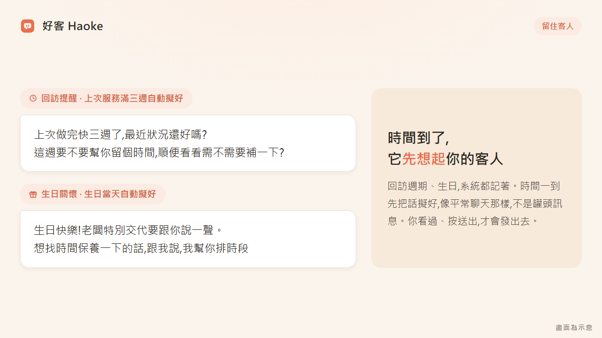 Demo 示意:回訪提醒與生日關懷訊息,時間到自動擬好草稿,你看過才送出