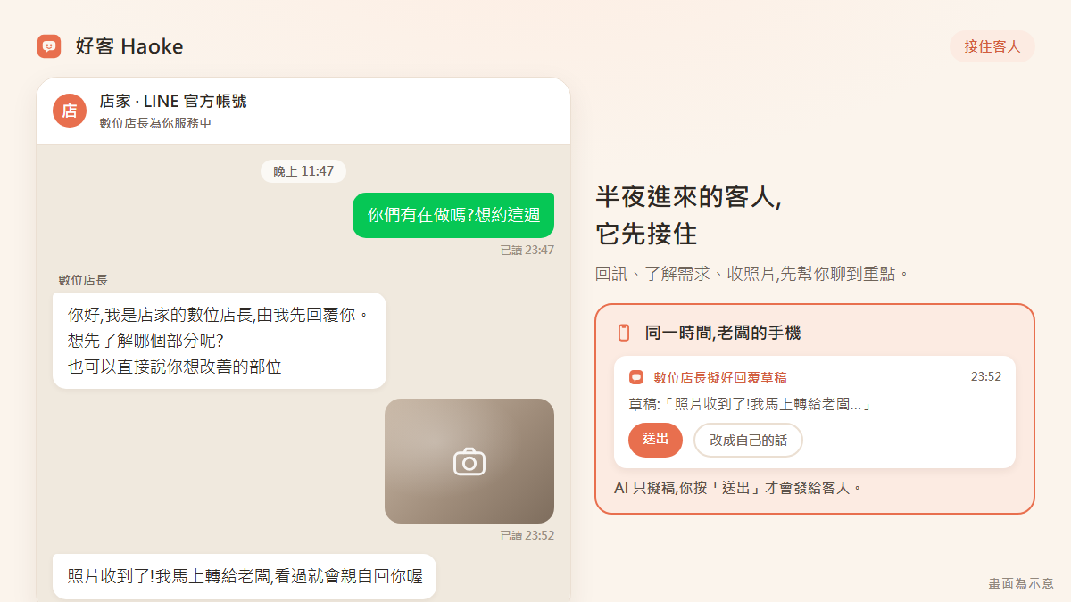 Demo 示意:LINE 自動接客對話,客人半夜傳訊由數位店長回覆,老闆手機同步收到草稿,按送出才發